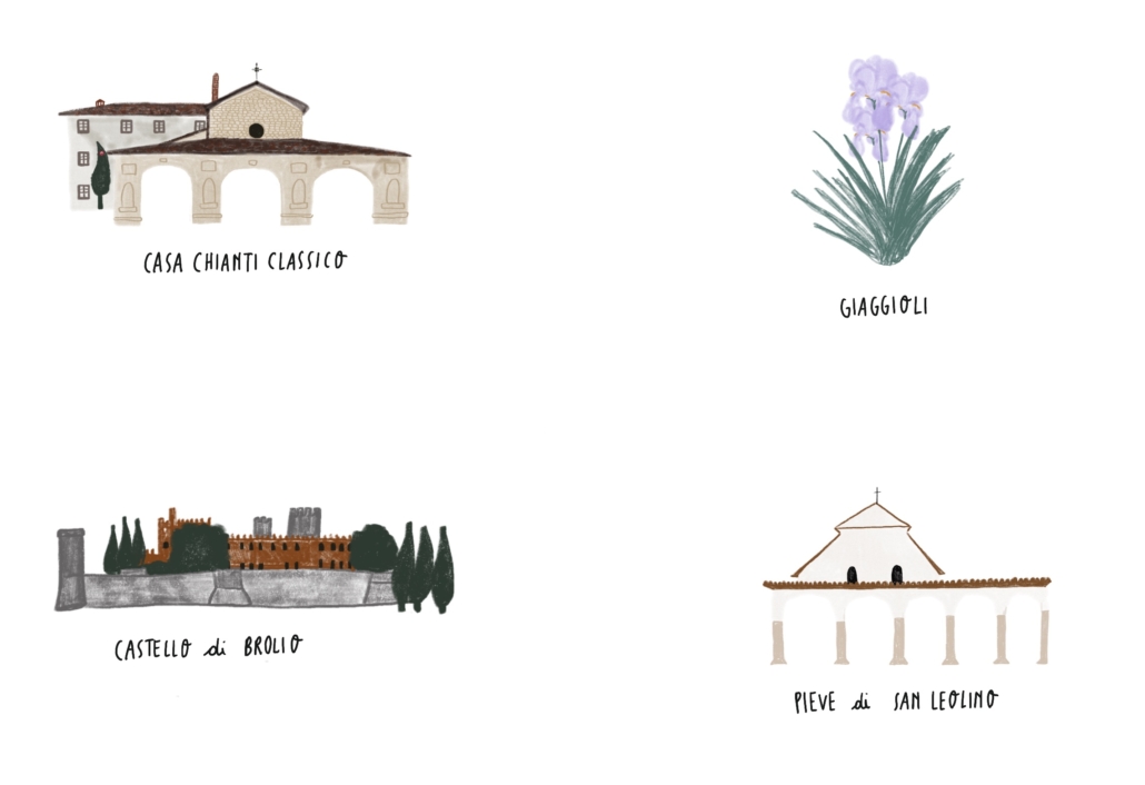 illustrazione landmarks del territorio del Chianti Classico